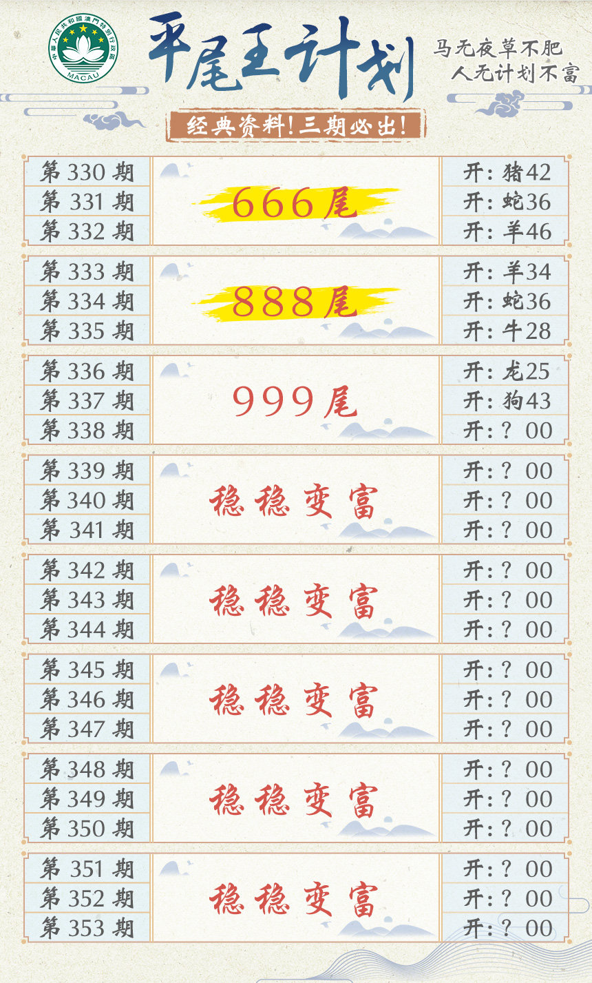2024338期平尾王计划
