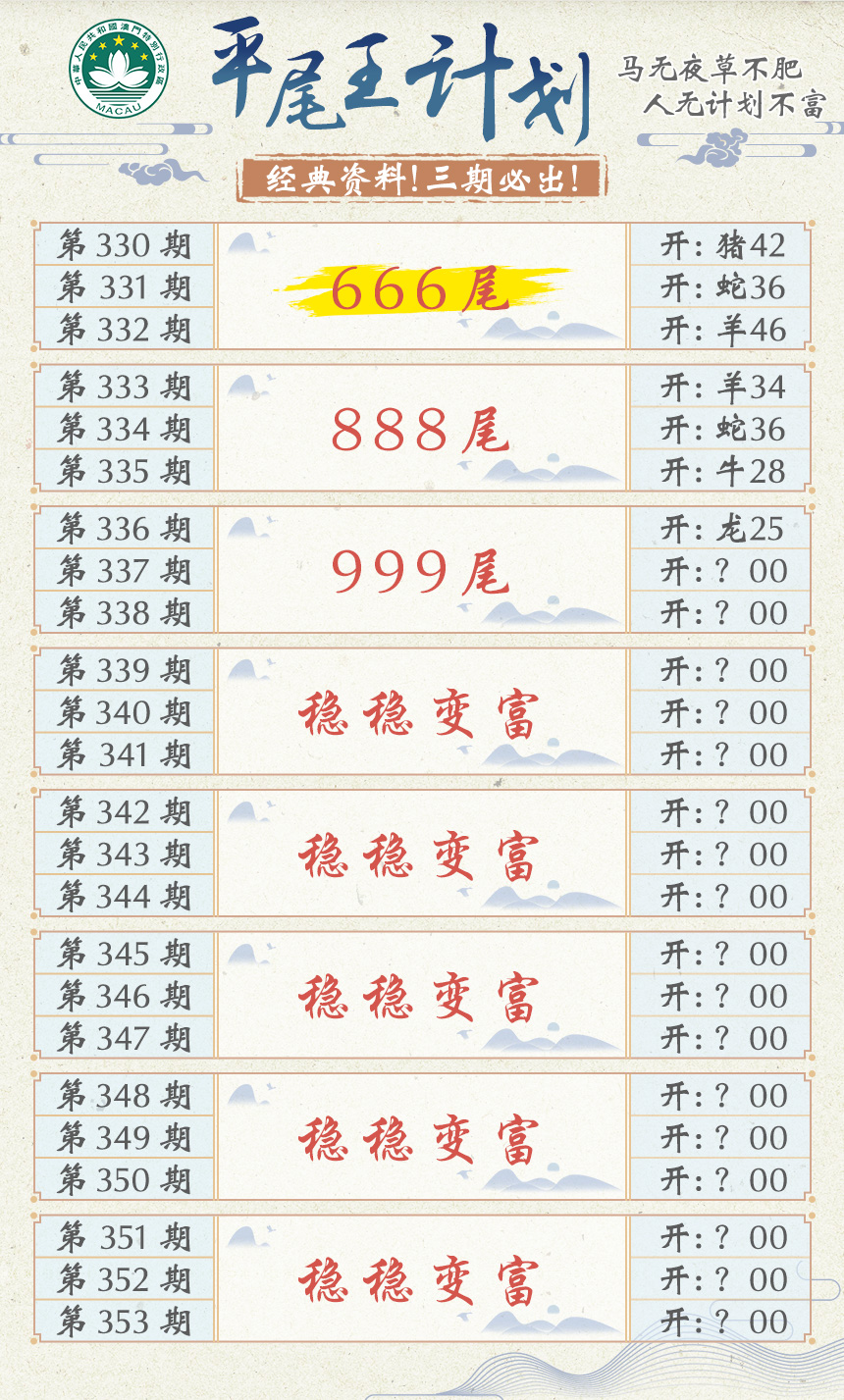 2024337期平尾王计划