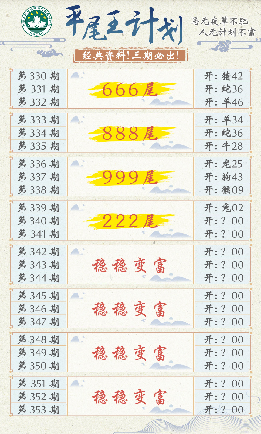 2024340期平尾王计划