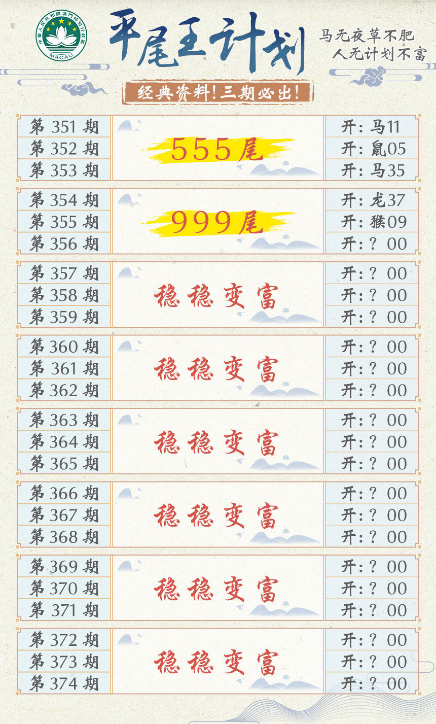 2024356期平尾王计划