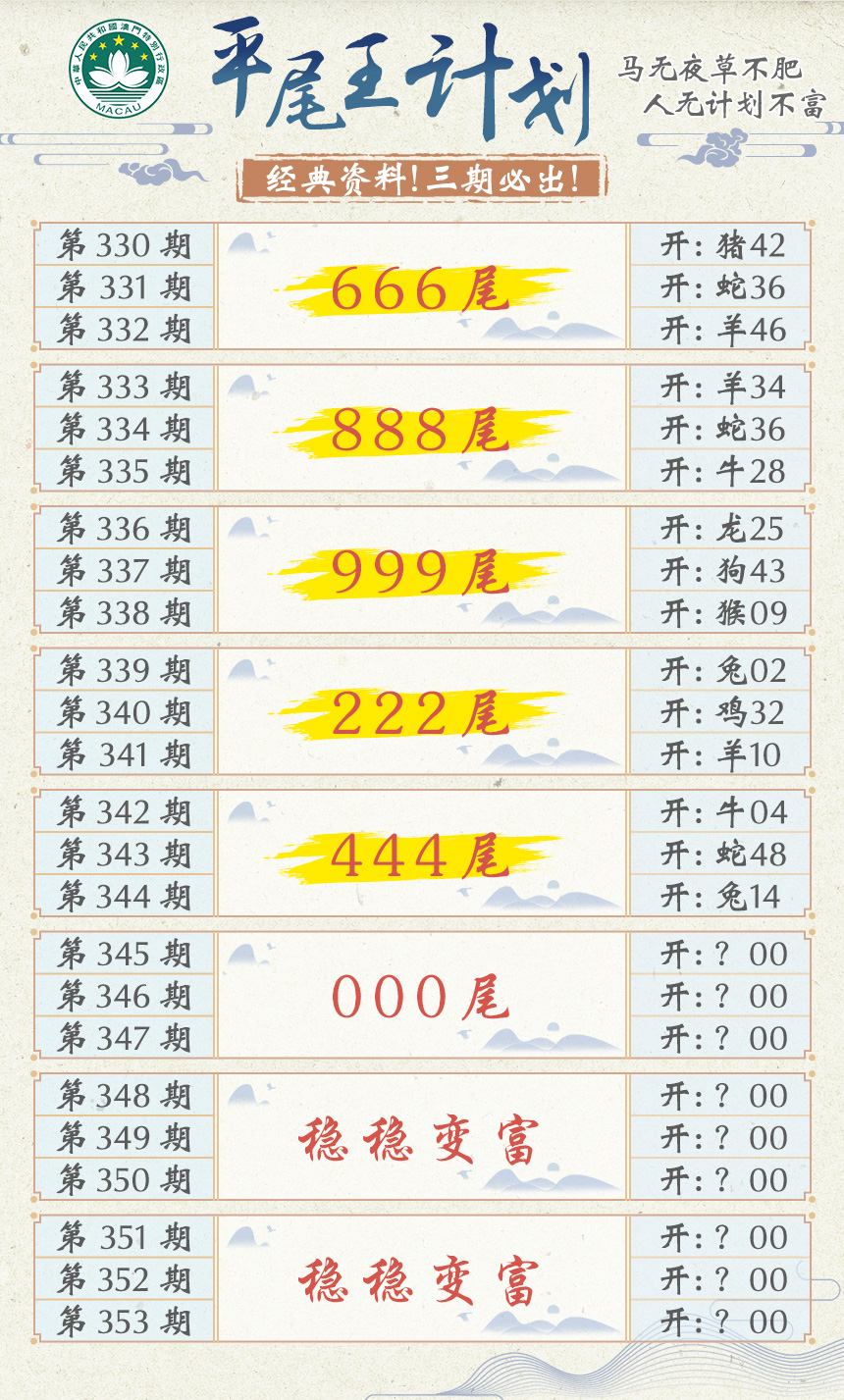 2024345期平尾王计划