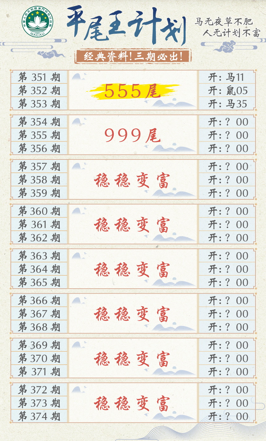 2024354期平尾王计划