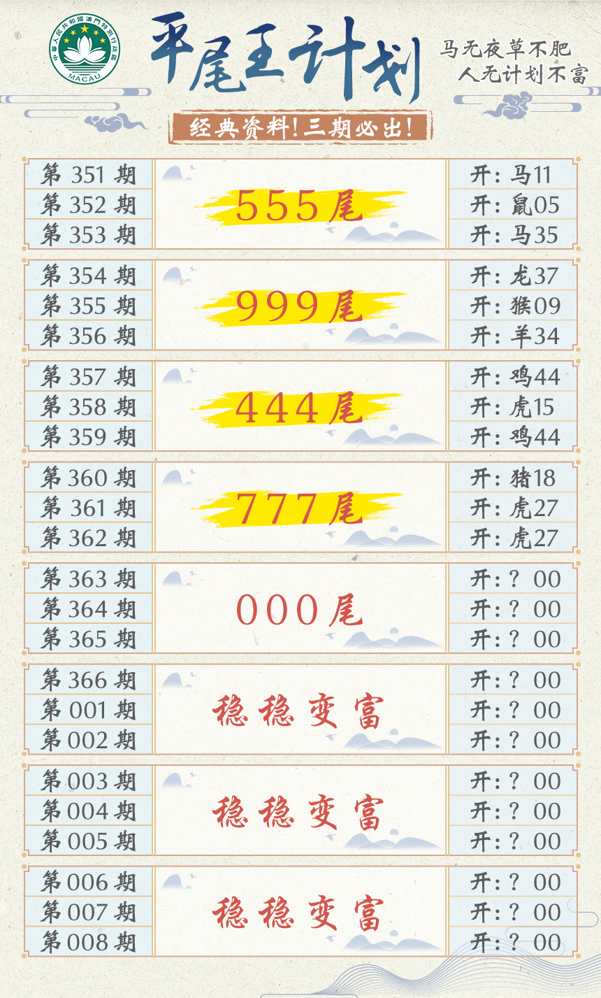 2024363期平尾王计划