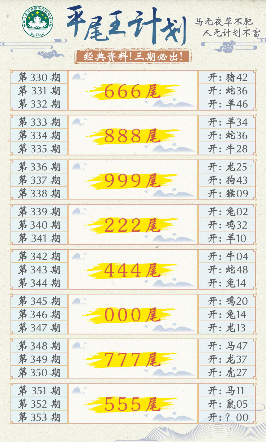 2024353期平尾王计划