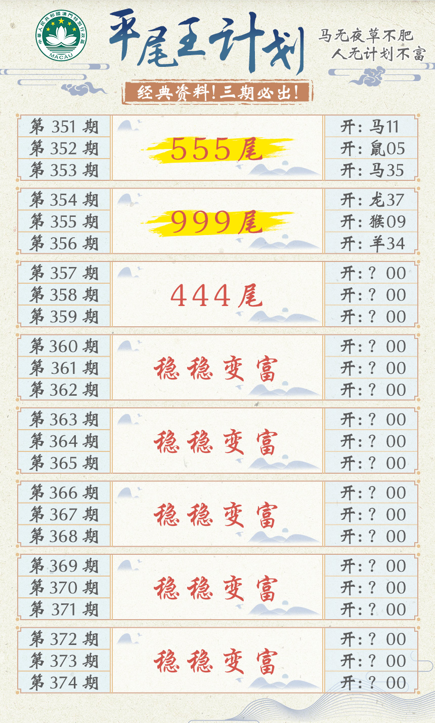 2024357期平尾王计划