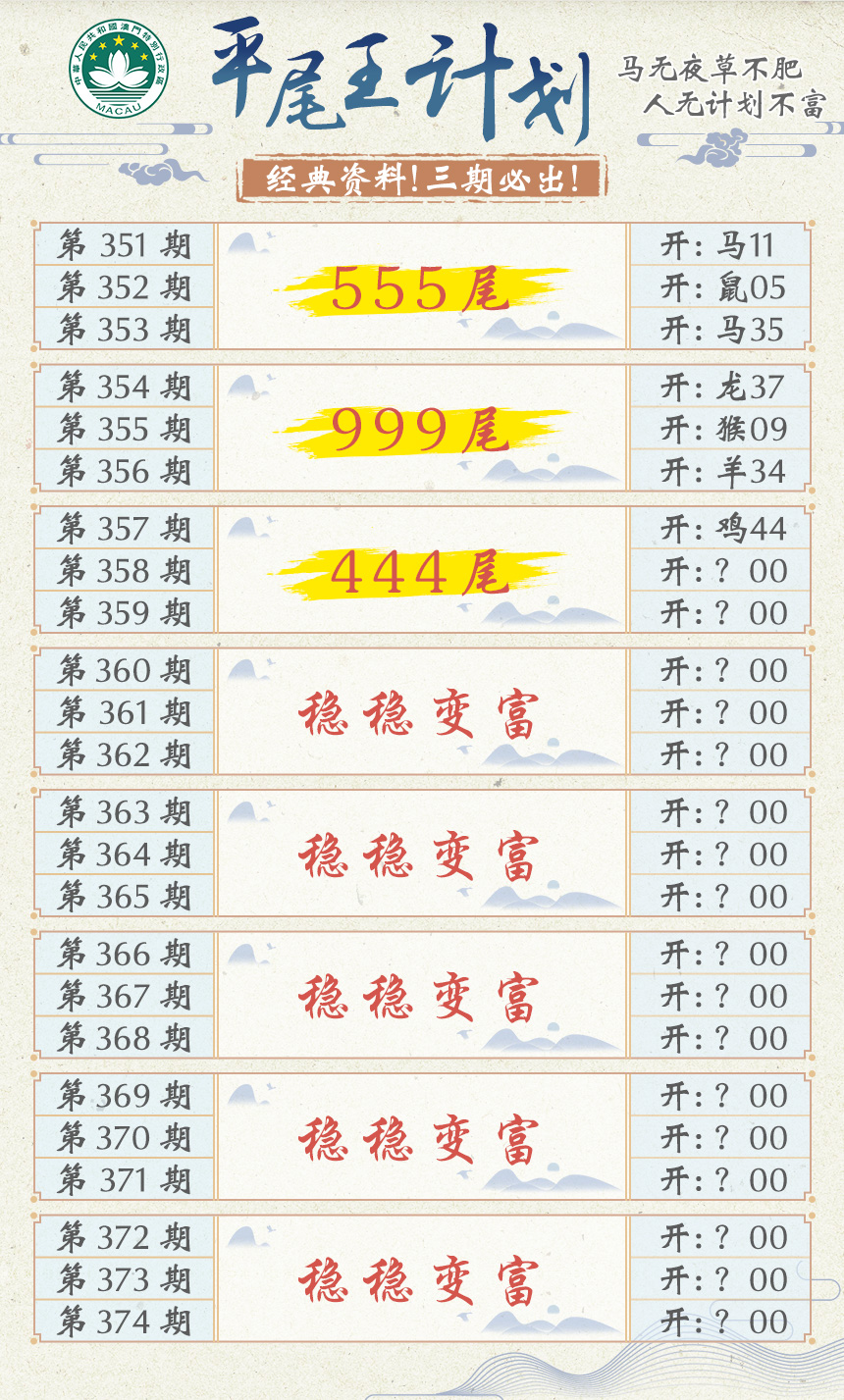 2024358期平尾王计划