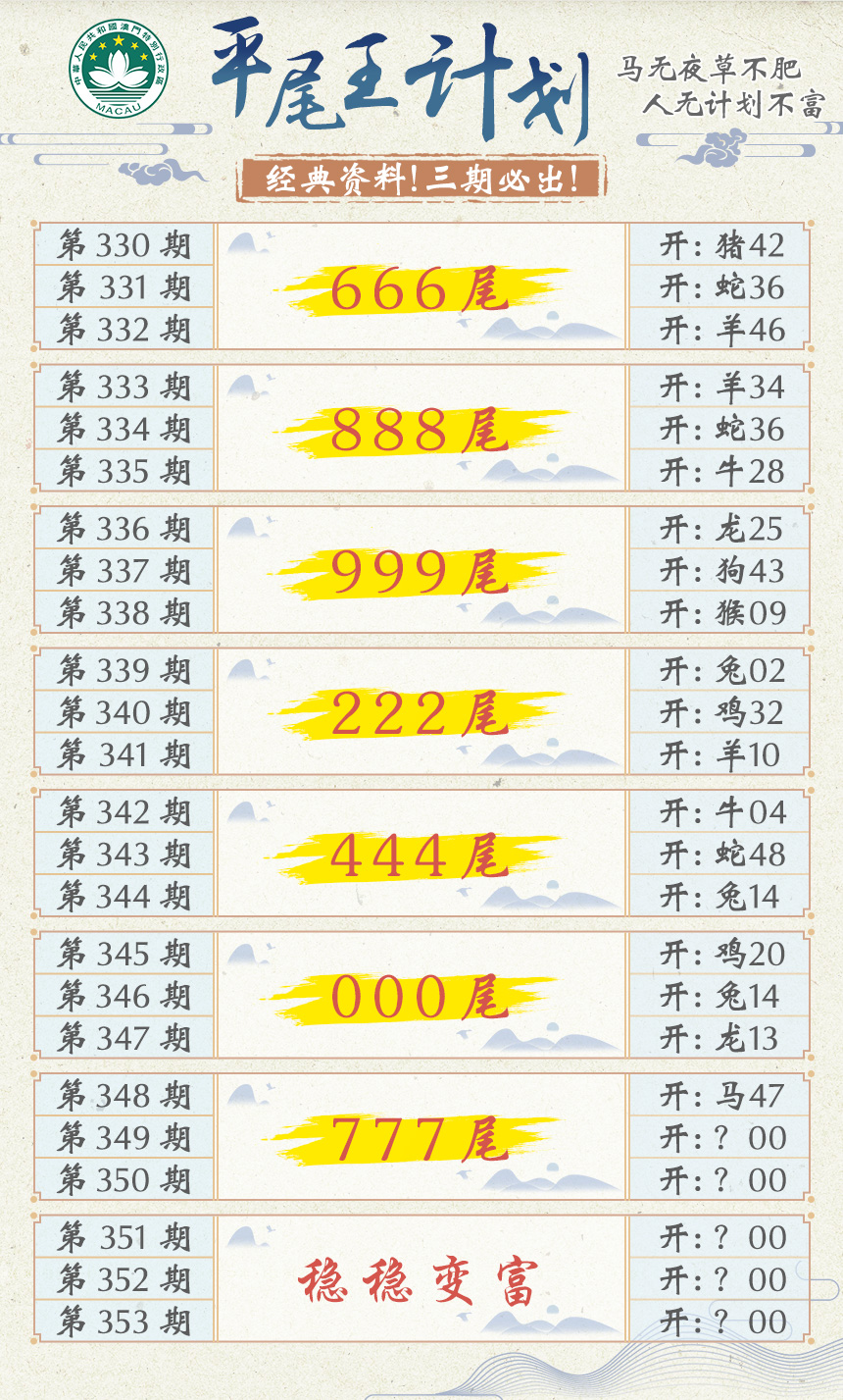 2024349期平尾王计划