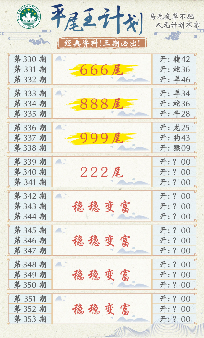2024339期平尾王计划