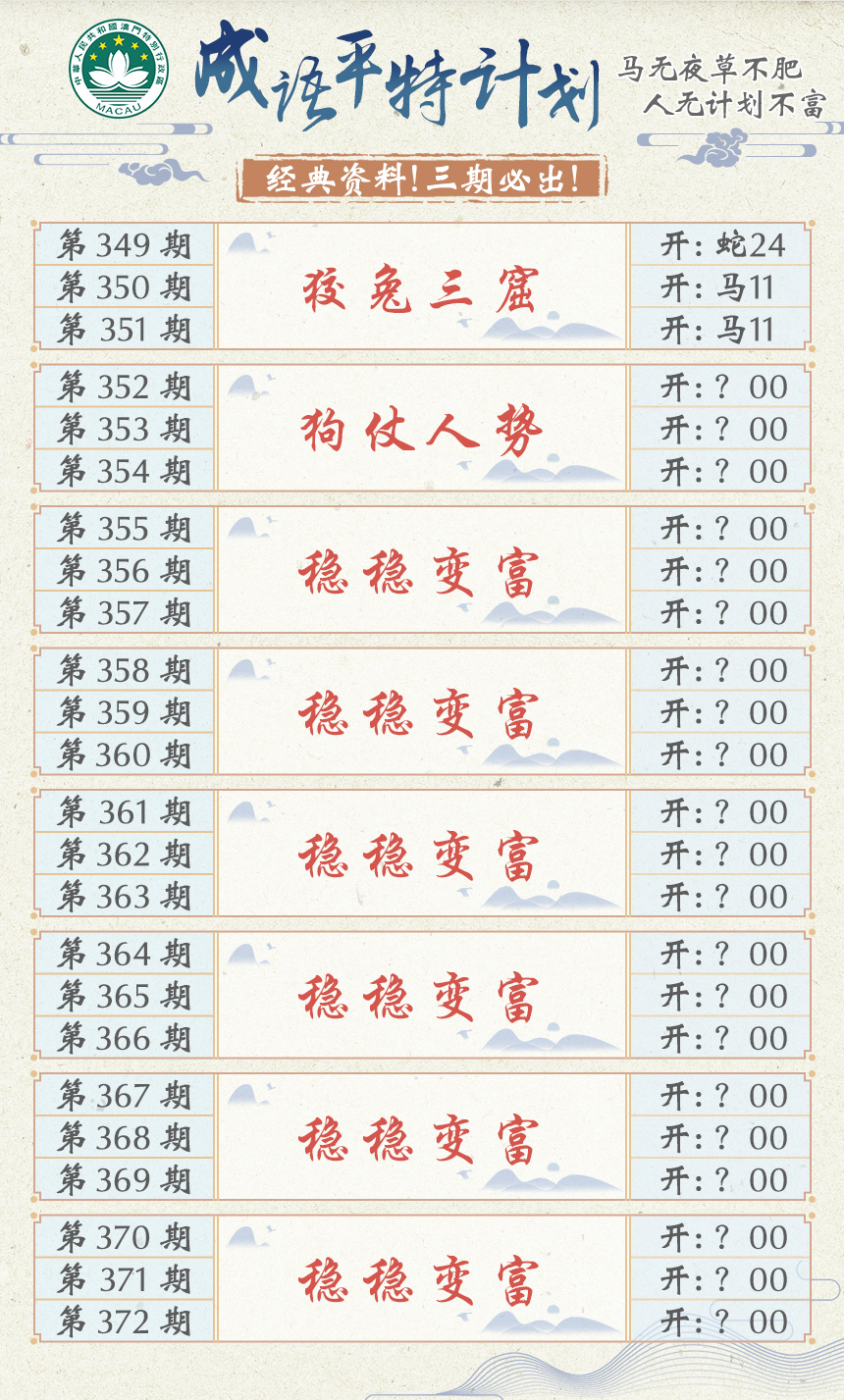 2024352期成语平特计划