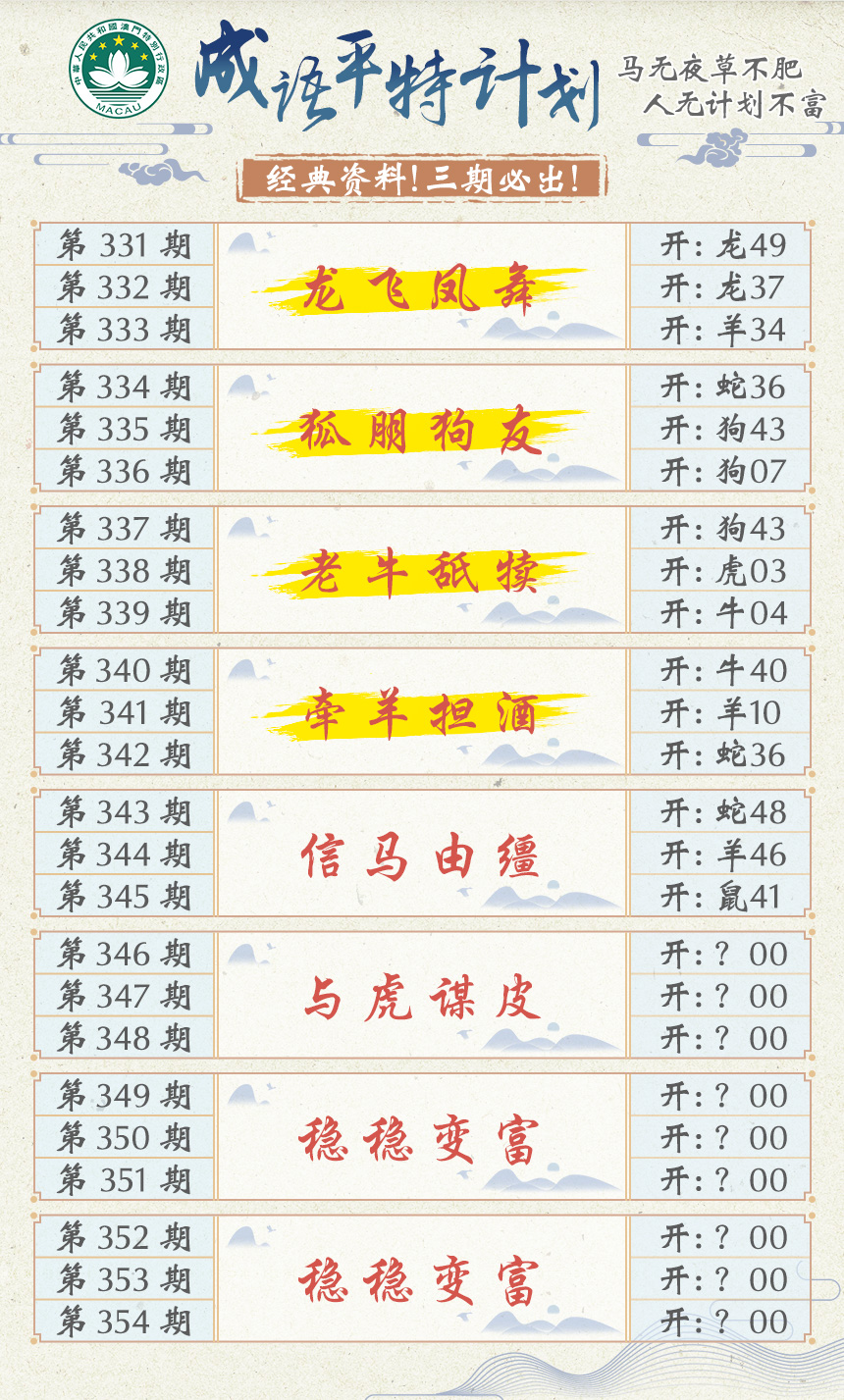 2024346期成语平特计划