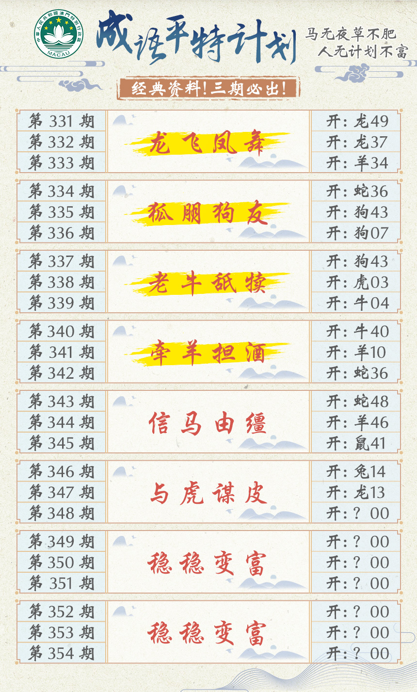 2024348期成语平特计划