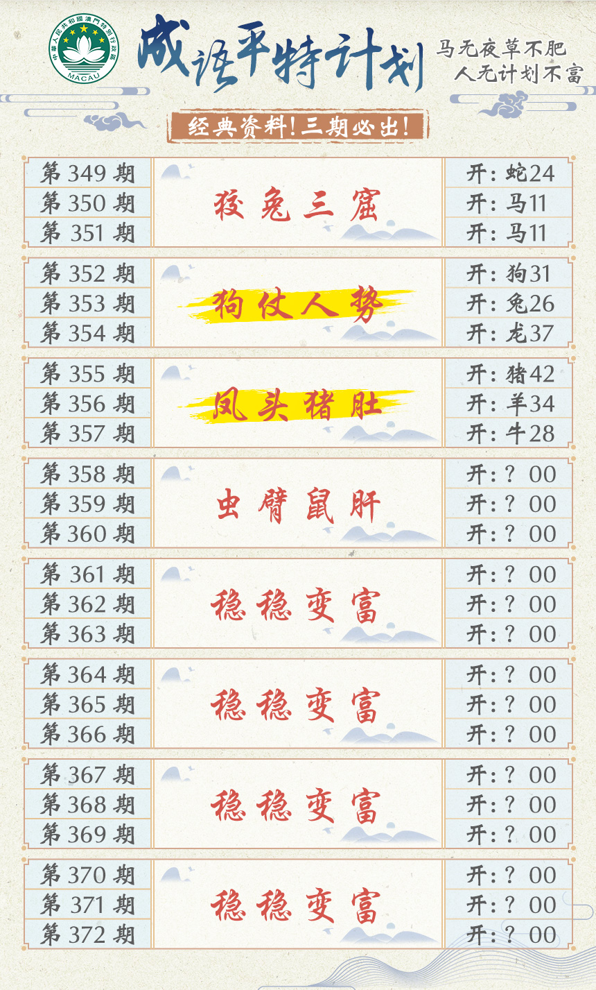 2024358期成语平特计划