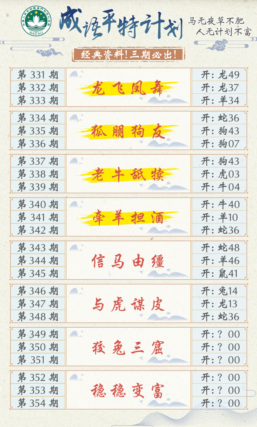 2024349期成语平特计划
