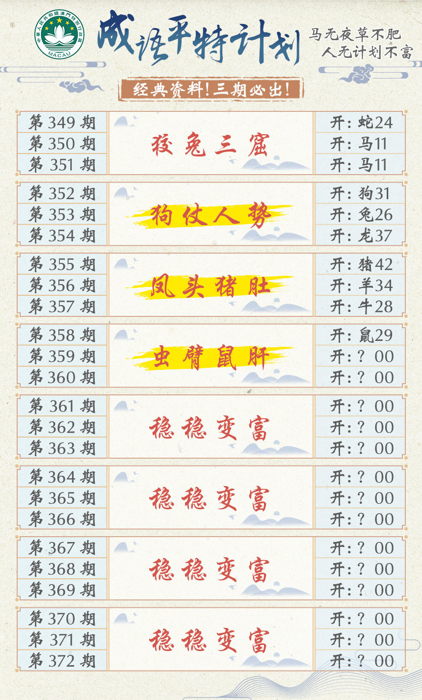 2024359期成语平特计划