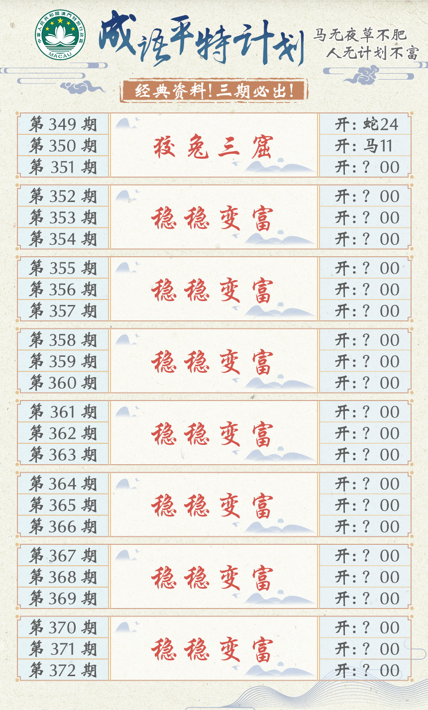 2024351期成语平特计划