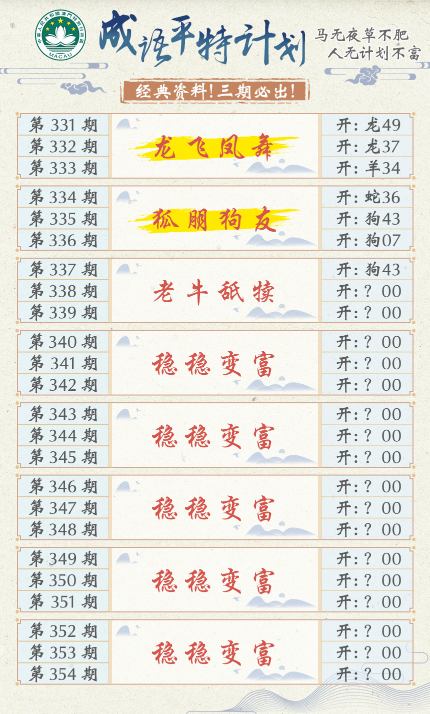2024338期成语平特计划