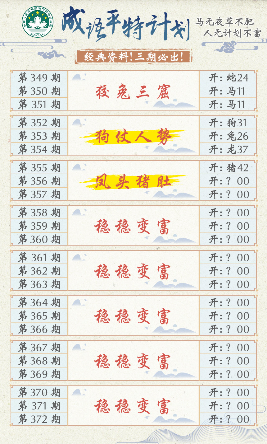 2024356期成语平特计划
