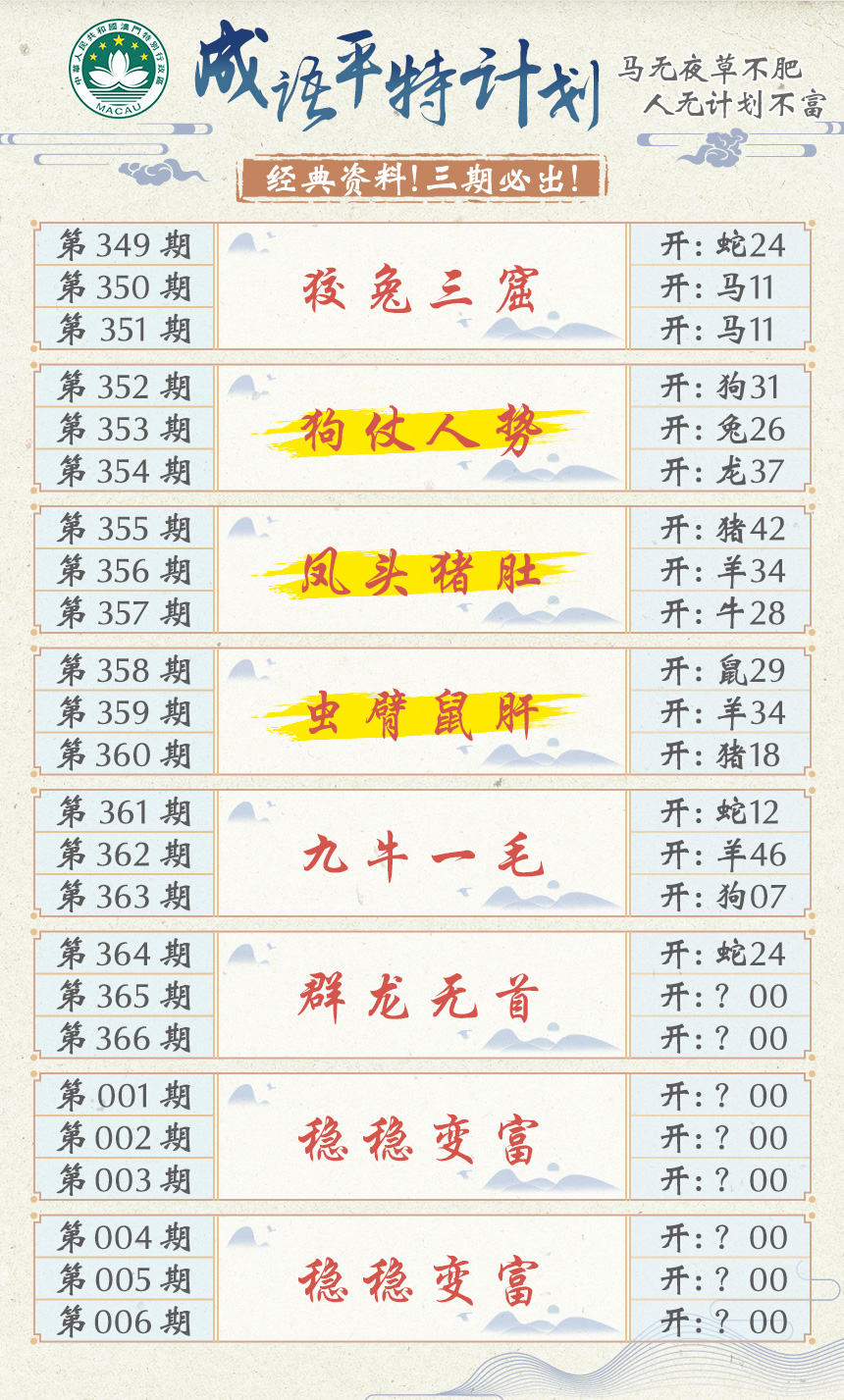 2024365期成语平特计划