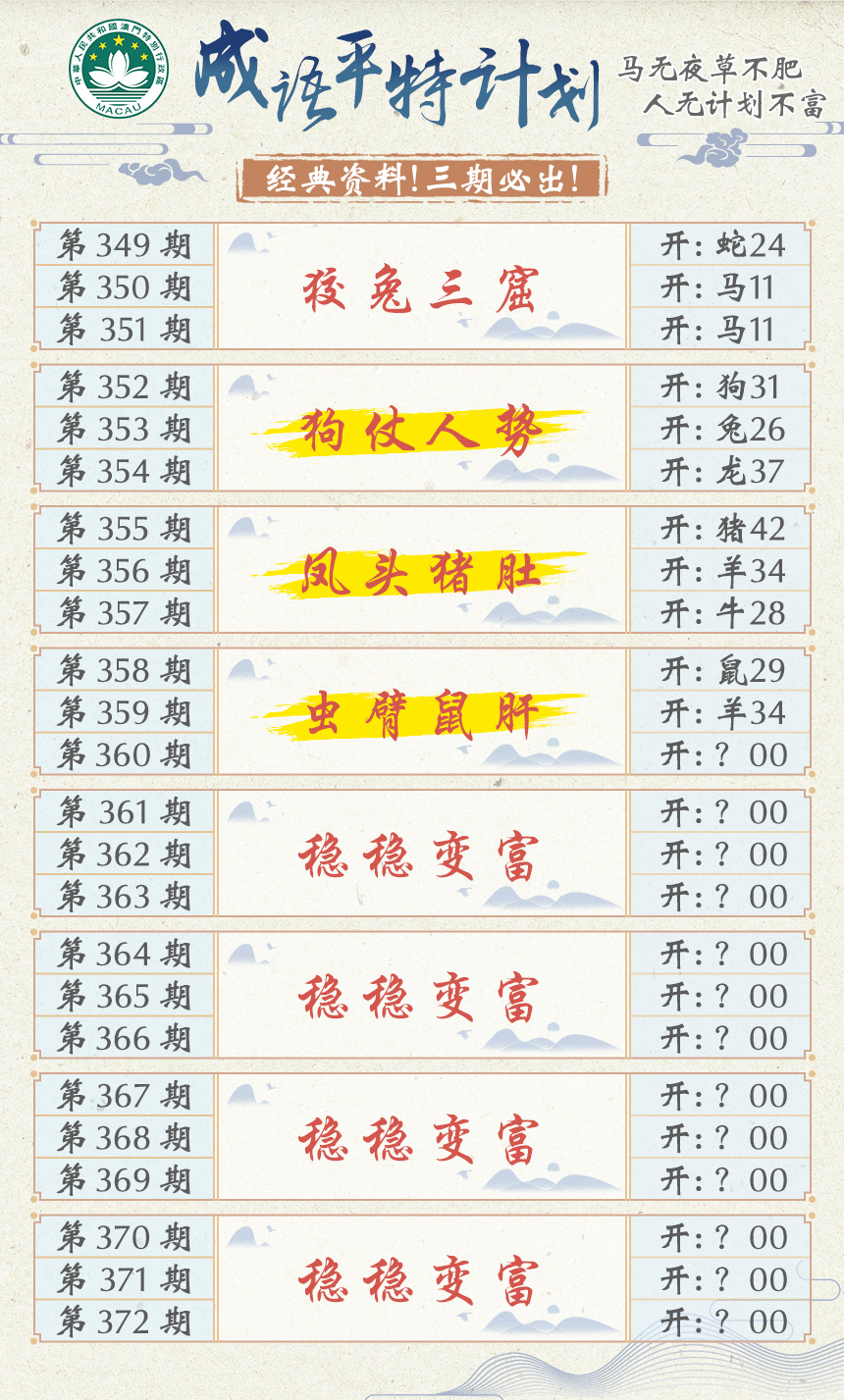2024360期成语平特计划