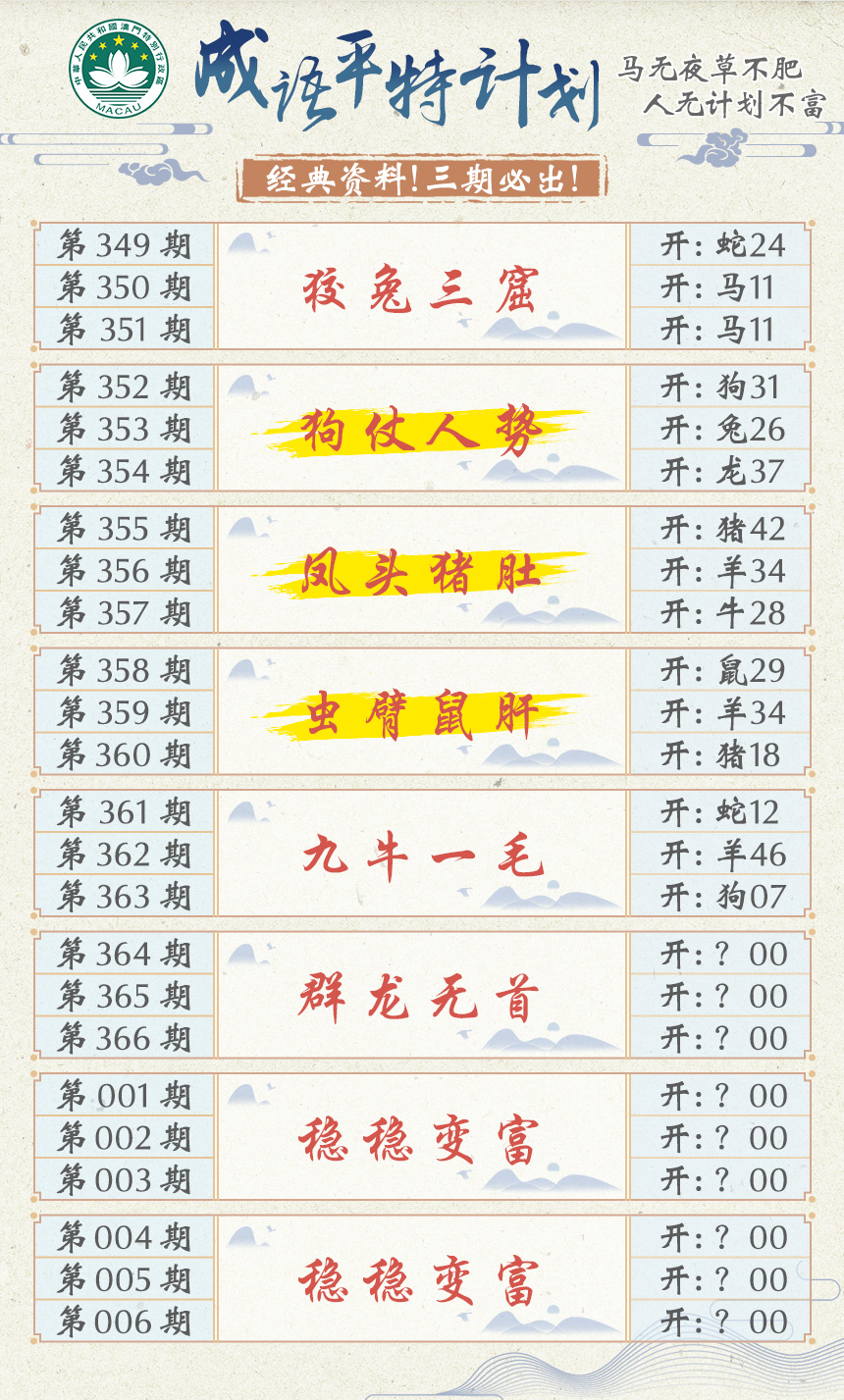 2024364期成语平特计划