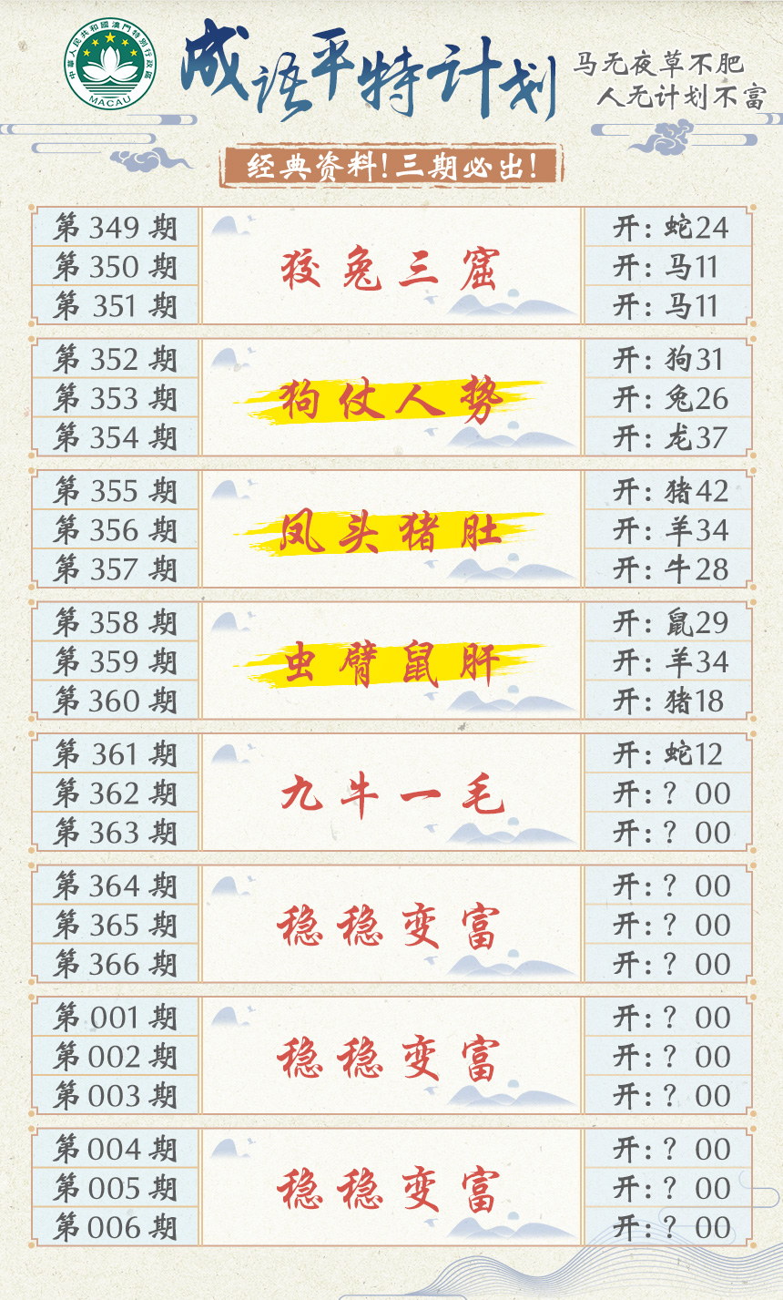 2024362期成语平特计划