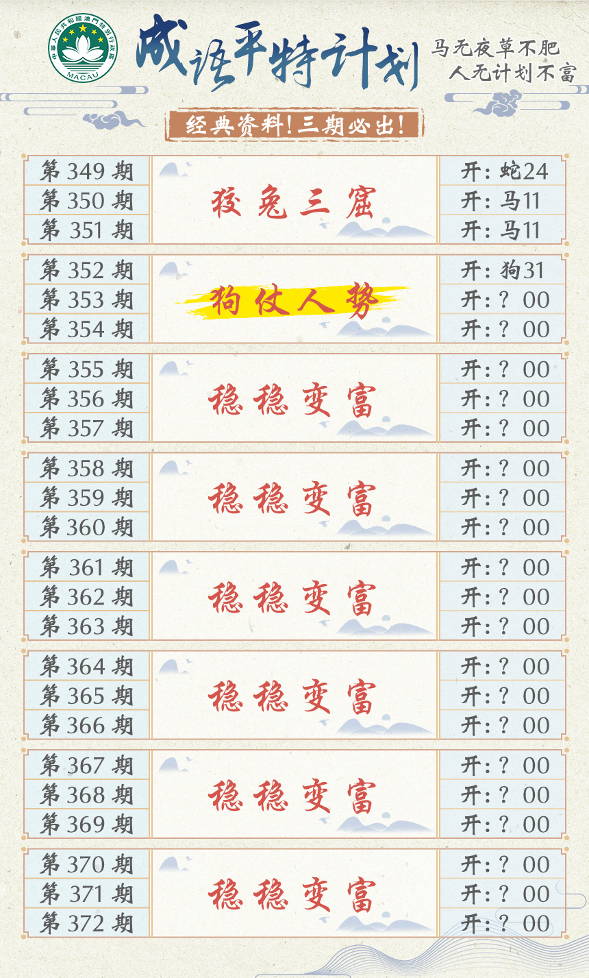 2024353期成语平特计划