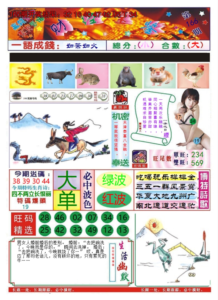 2024166期澳门财经宝鉴