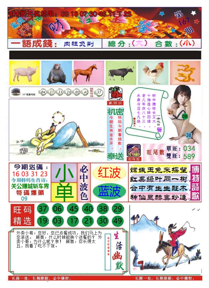 2024167期澳门财经宝鉴
