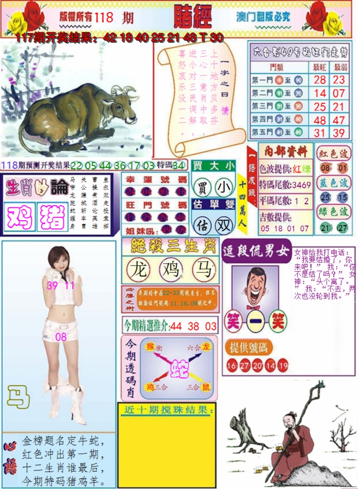 2024118期澳门赌经