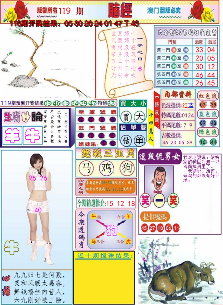 2024119期澳门赌经