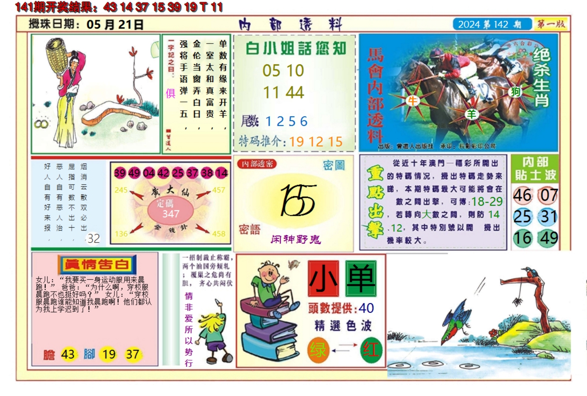 2024142期澳门内部透料A