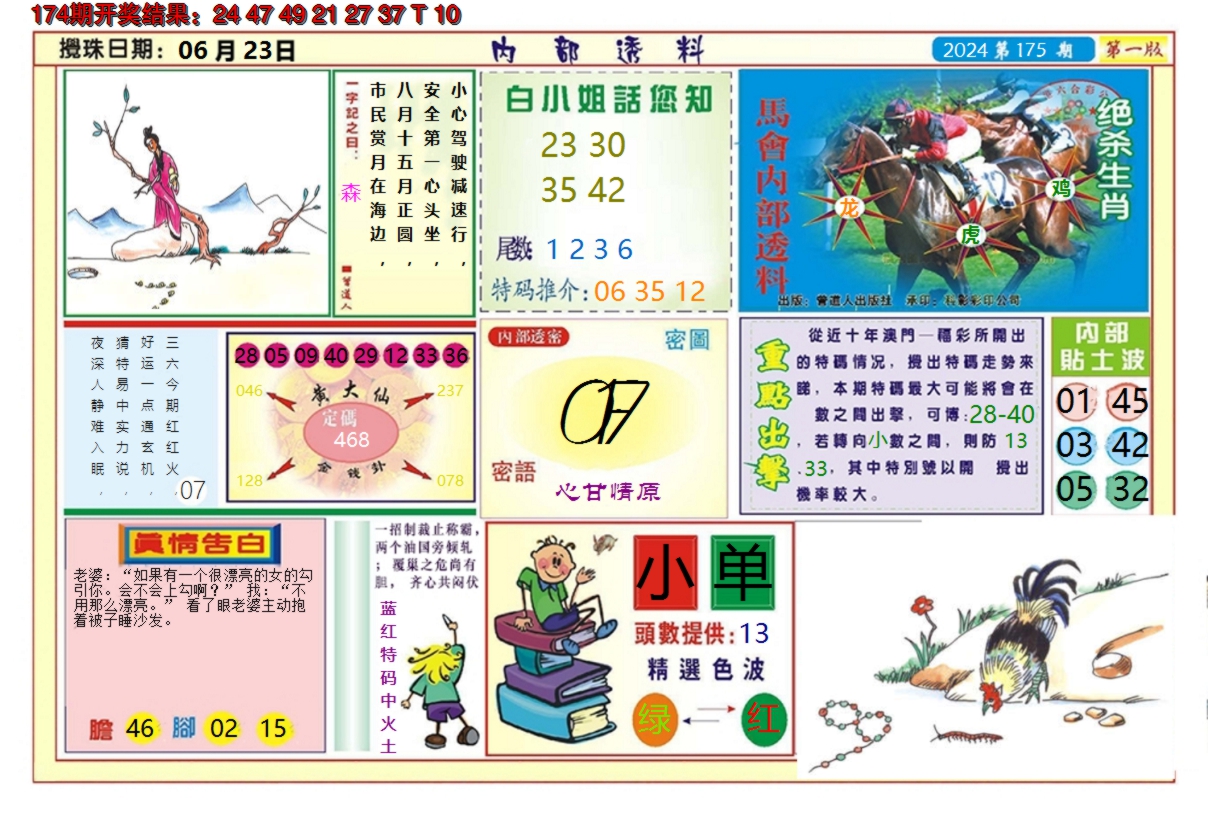 2024175期澳门内部透料A