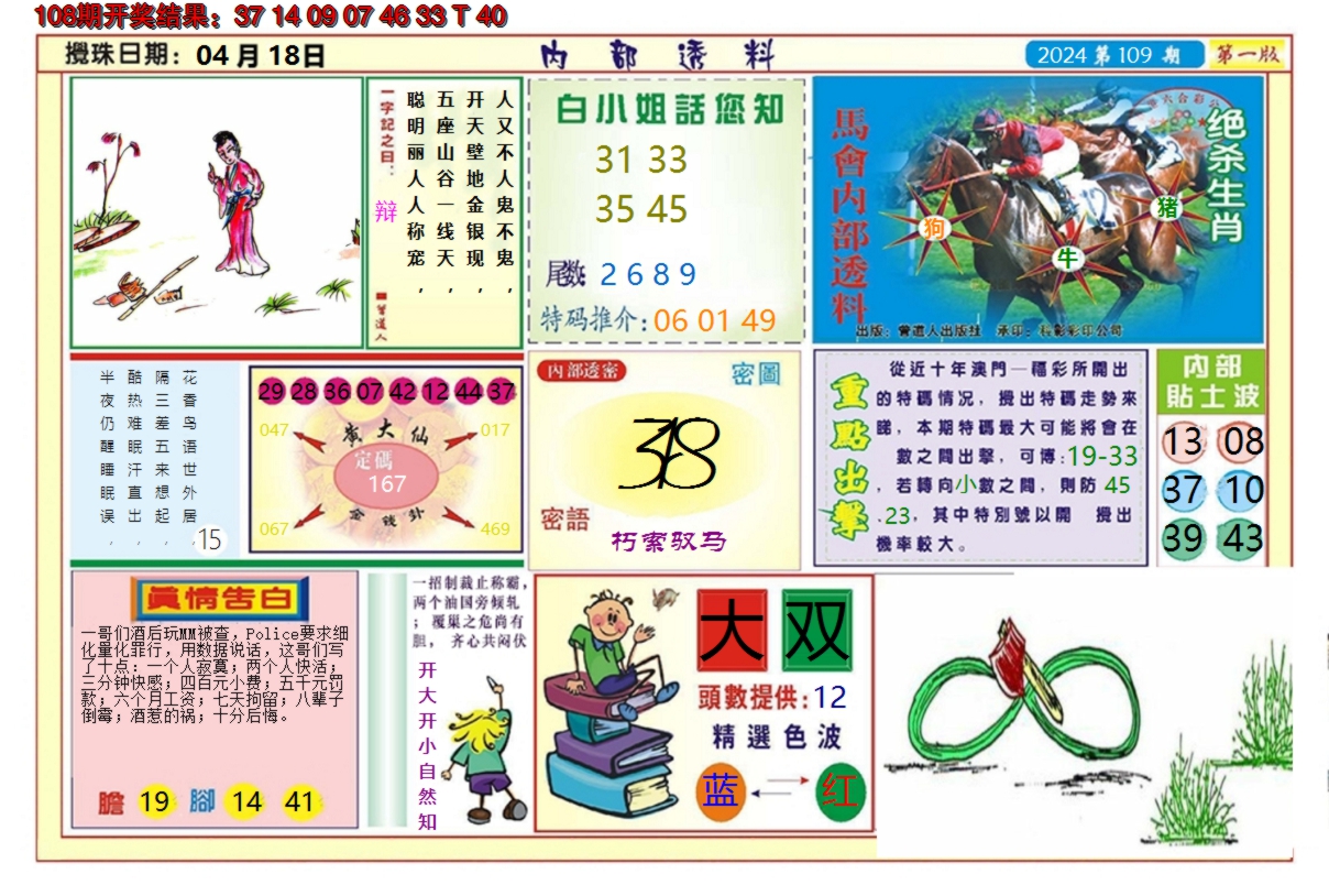 2024109期澳门内部透料A