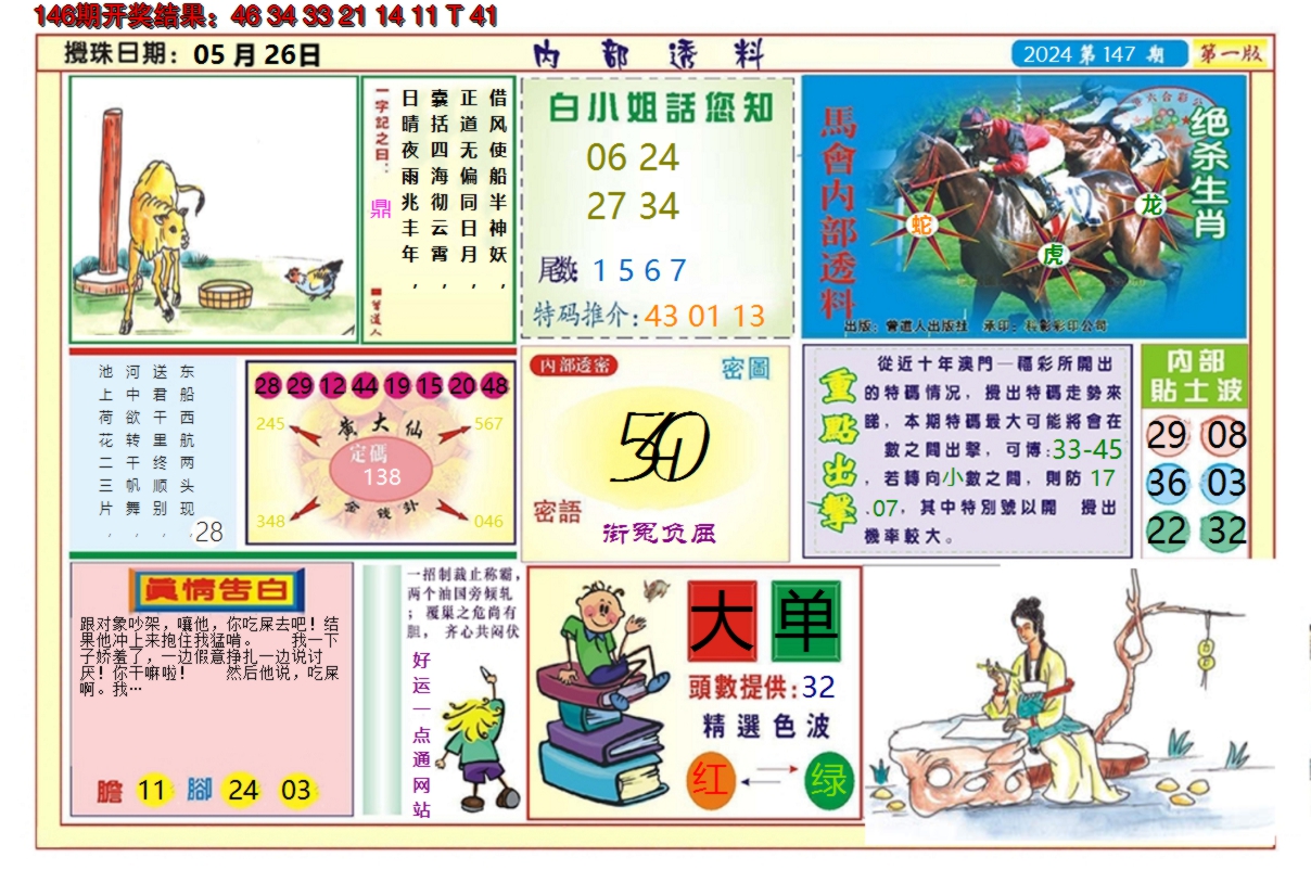 2024147期澳门内部透料A