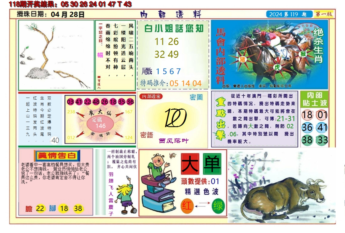 2024119期澳门内部透料A
