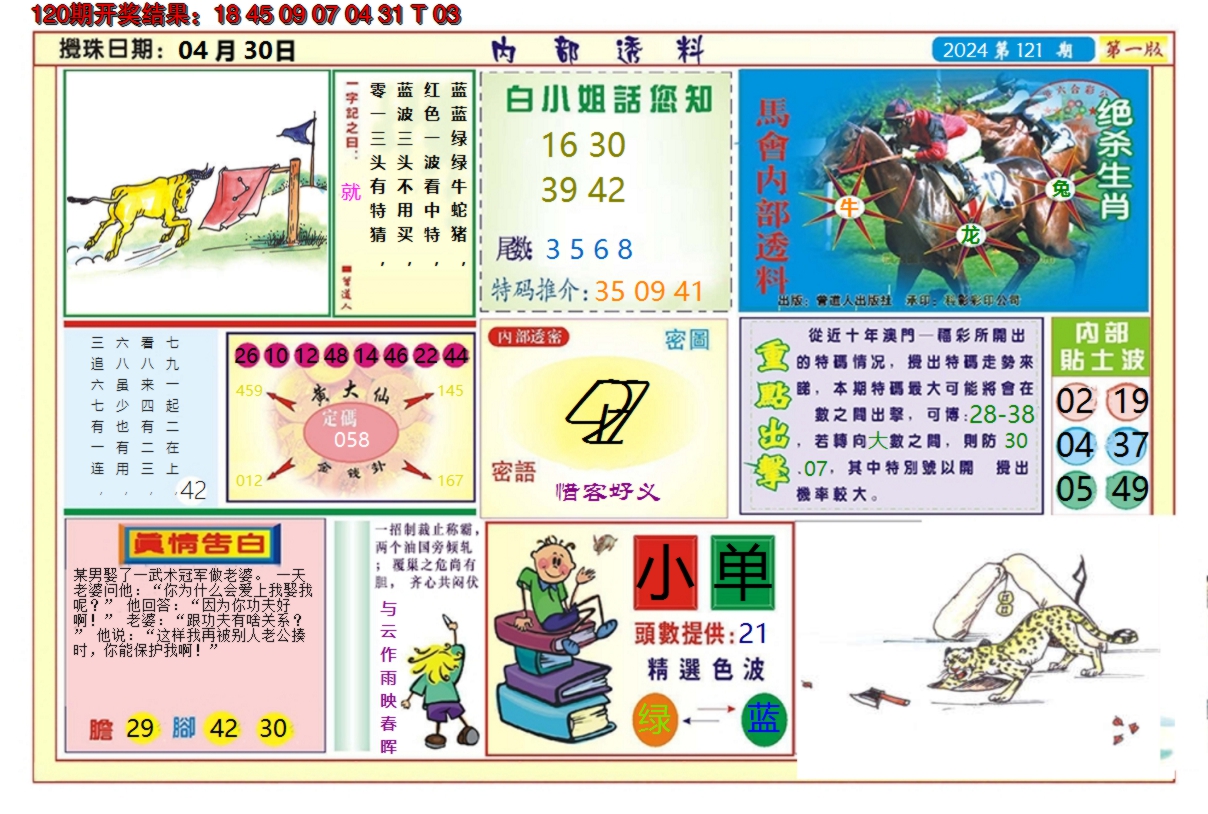 2024121期澳门内部透料A