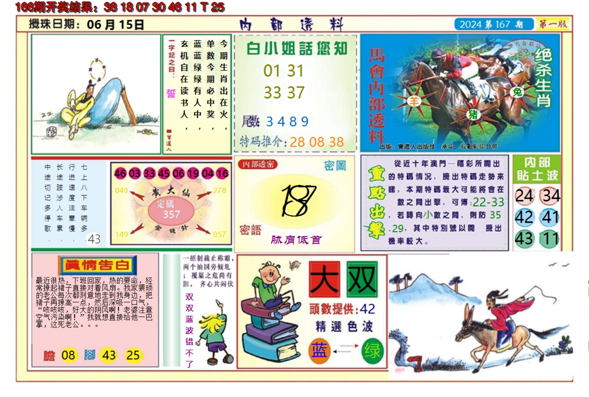 2024167期澳门内部透料A