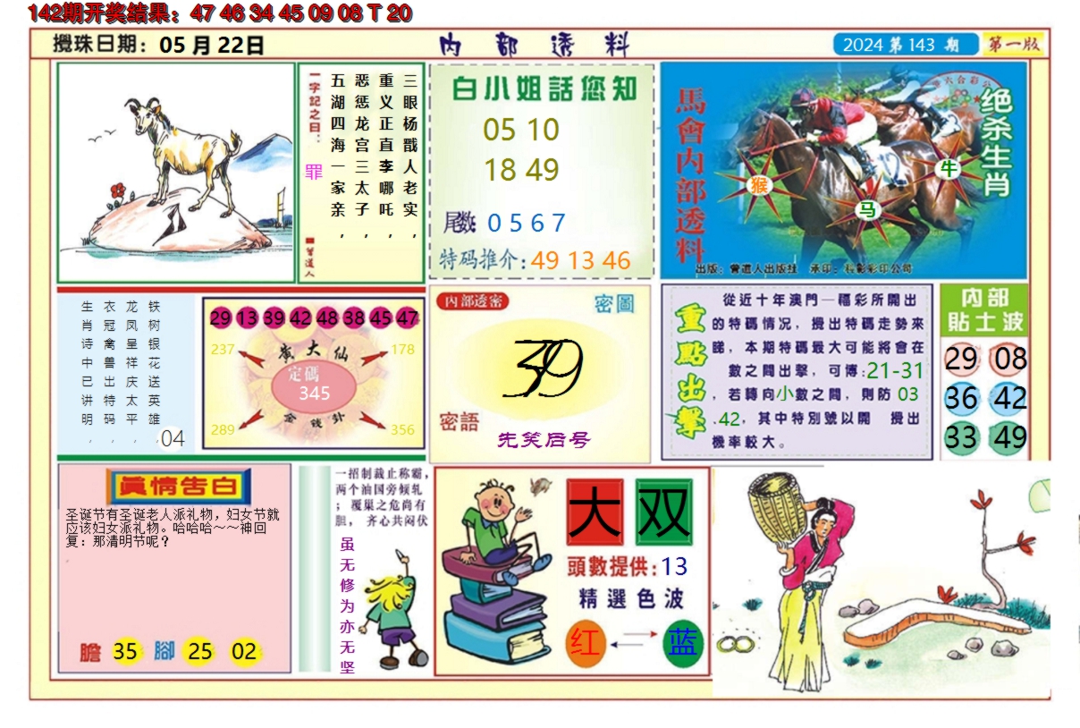 2024143期澳门内部透料A