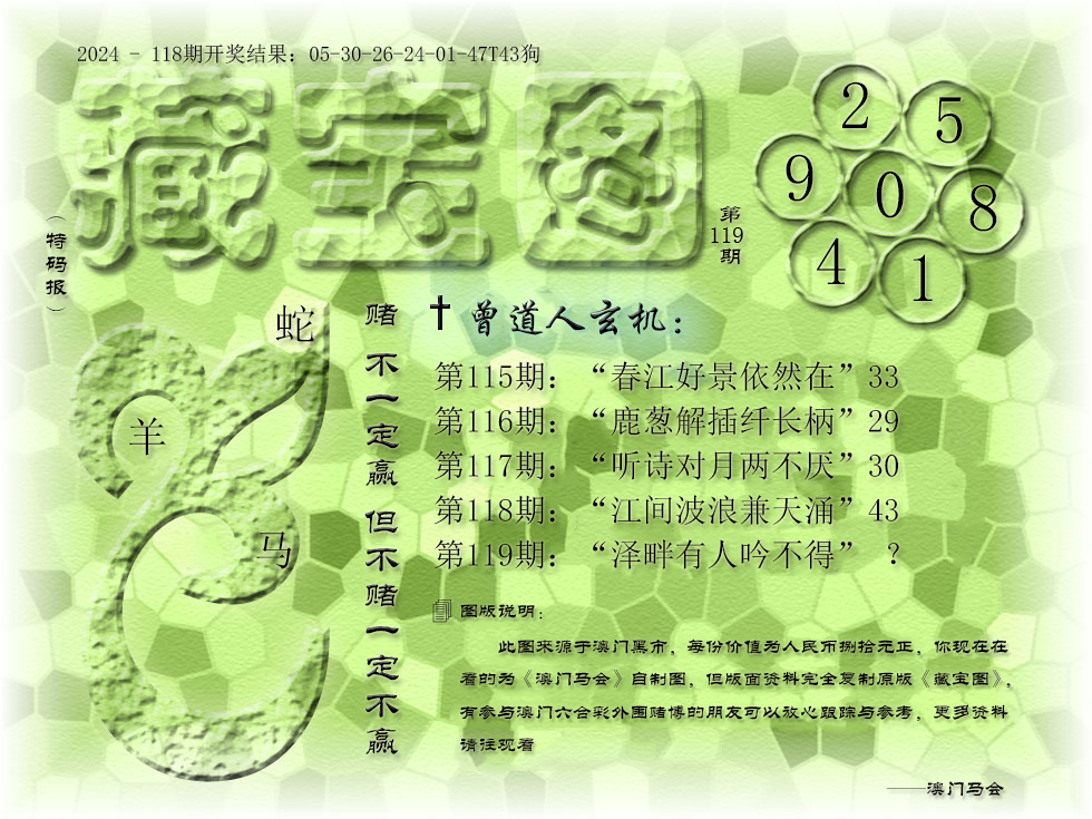 2024119期《藏宝图》