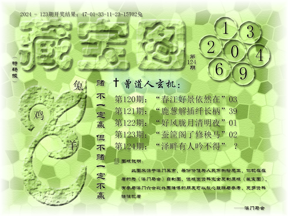 2024124期《藏宝图》