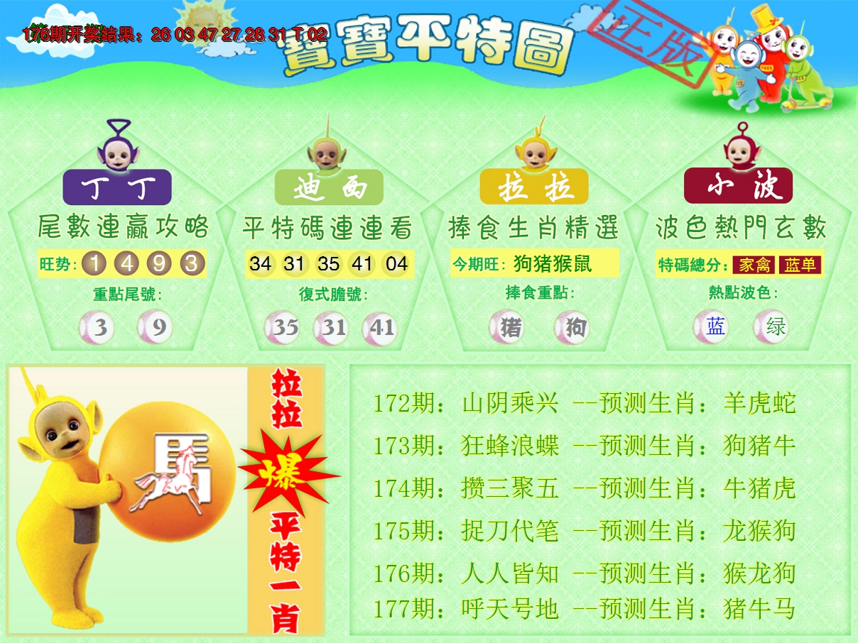 2024177期天线宝宝平特图