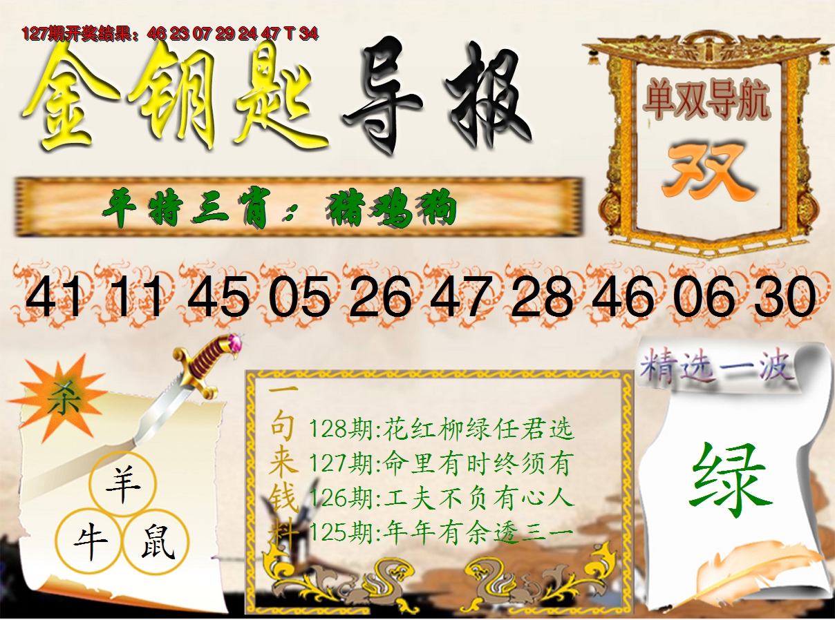 2024128期《金钥匙导报》