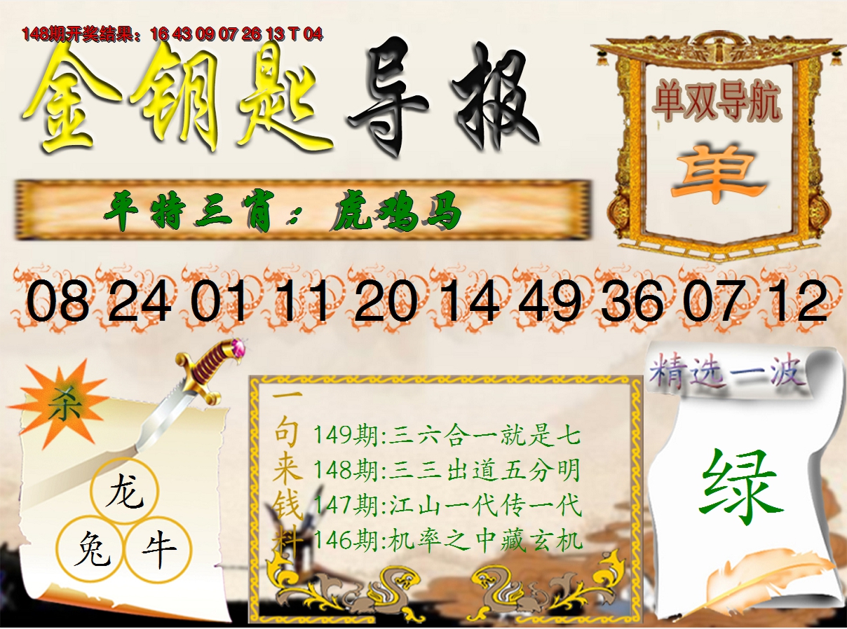 2024149期《金钥匙导报》