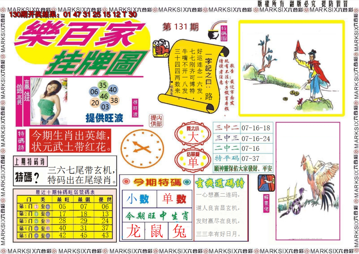 2024131期乐百家挂牌图