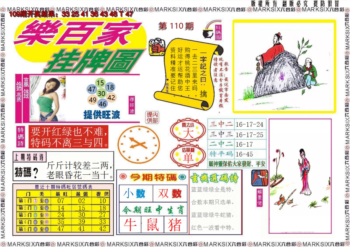 2024110期乐百家挂牌图