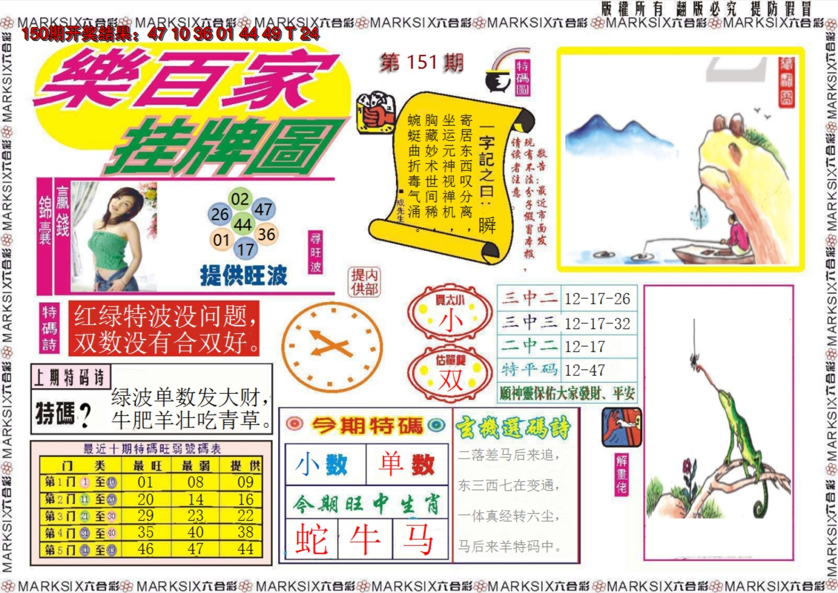 2024151期乐百家挂牌图