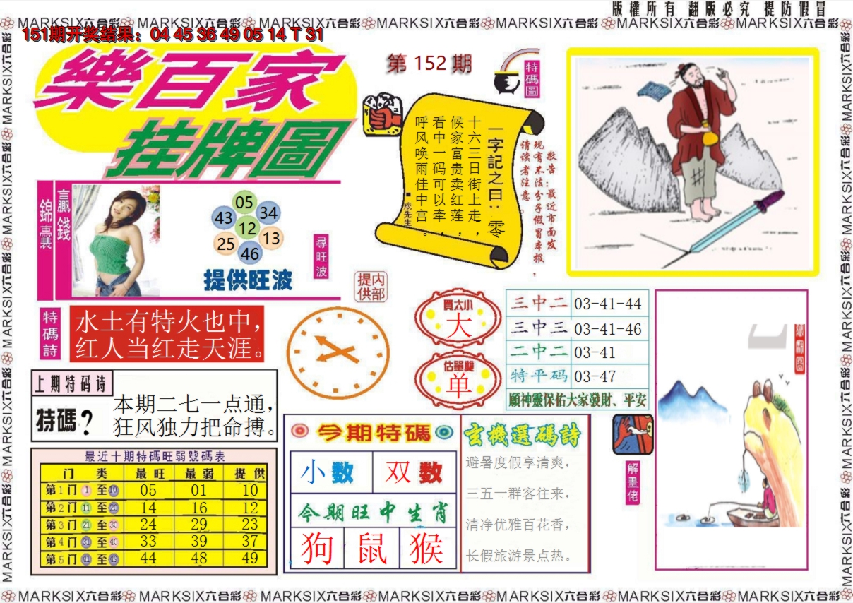 2024152期乐百家挂牌图