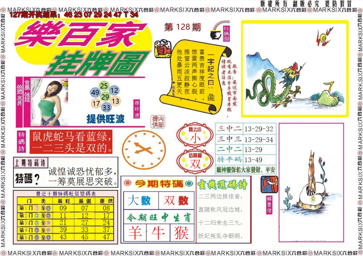 2024128期乐百家挂牌图