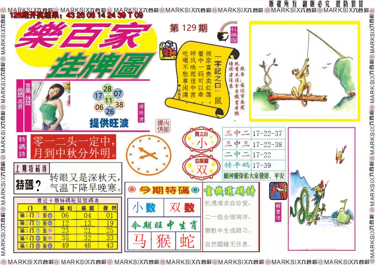 2024129期乐百家挂牌图