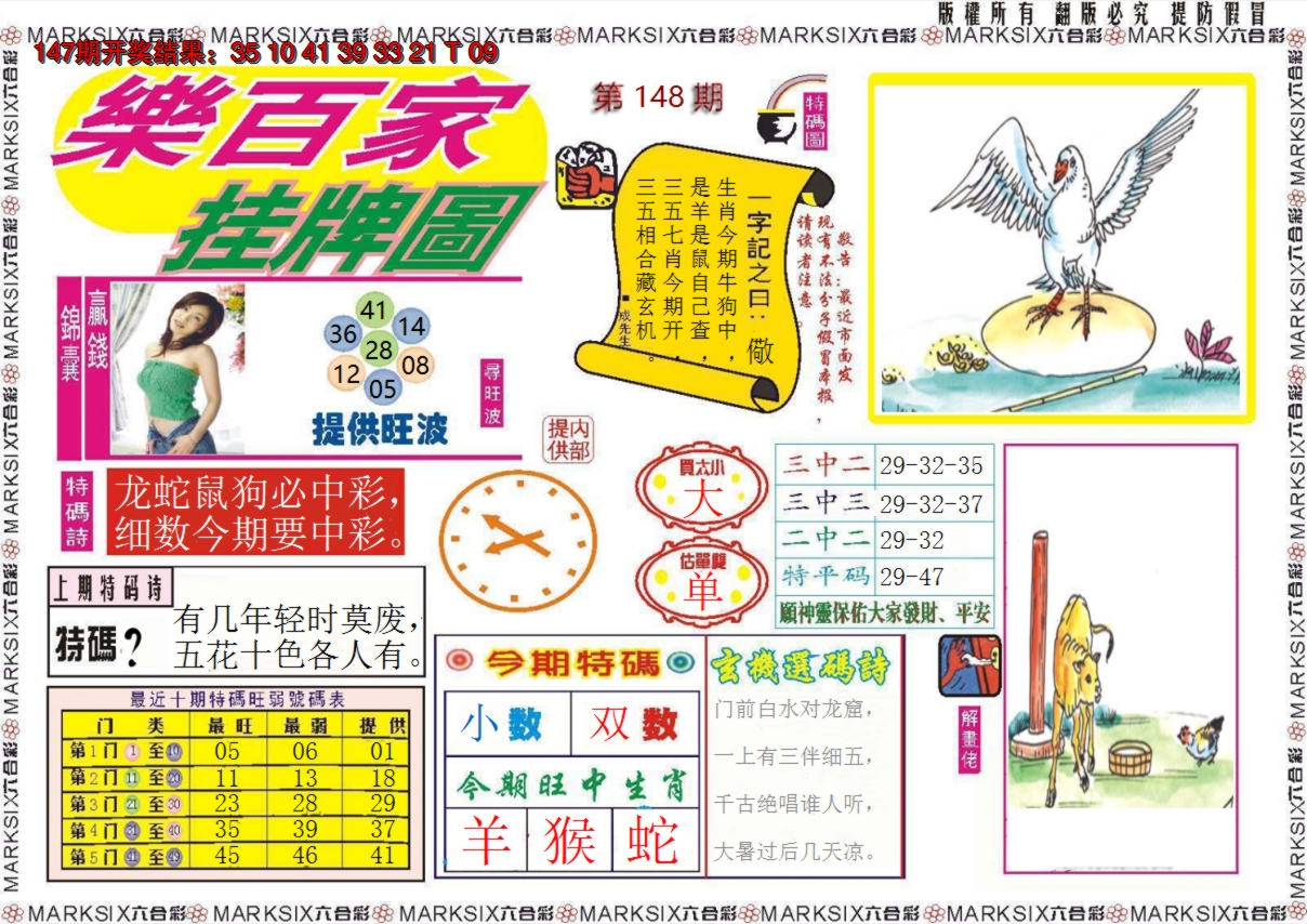 2024148期乐百家挂牌图